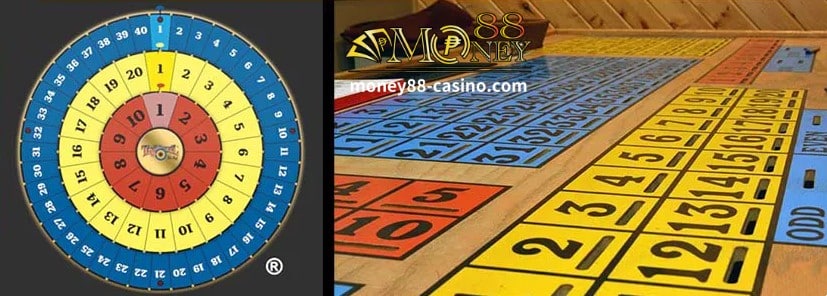 Money88 Online Casino-Roulette5