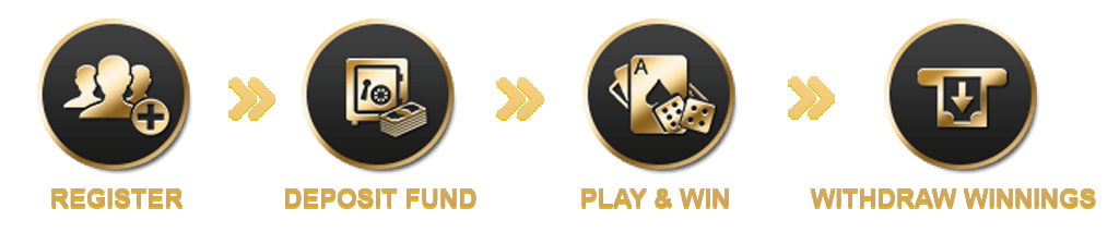 Money88 Online Casino 2