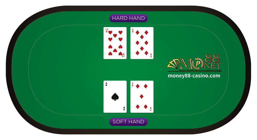 Money88 Online Casino-Blackjack 4