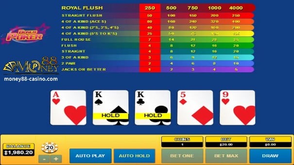 Money88 Online Casino-Video Poker 3